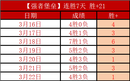罗创纪录突,夹缝中仍巧,妙施展绝技,世界杯直播,2026世界杯,实时赛事,观看指南,直播链接