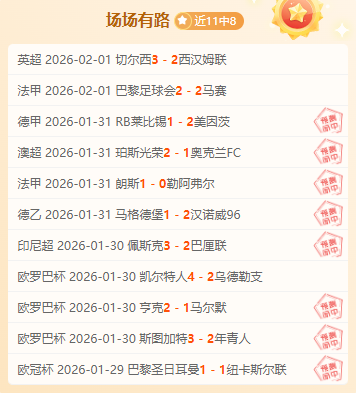澳职焦点,麦克阿瑟中,卫巨星强势,世界杯直播,2026世界杯,实时赛事,观看指南,直播链接