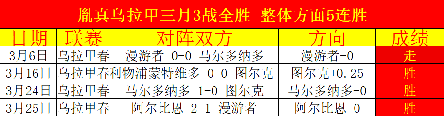 维尔茨幸免,遇难,哈曼强调球,世界杯直播,2026世界杯,实时赛事,观看指南,直播链接