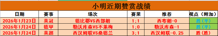 中超第,轮经典瞬间,大盘点,世界杯直播,2026世界杯,实时赛事,观看指南,直播链接