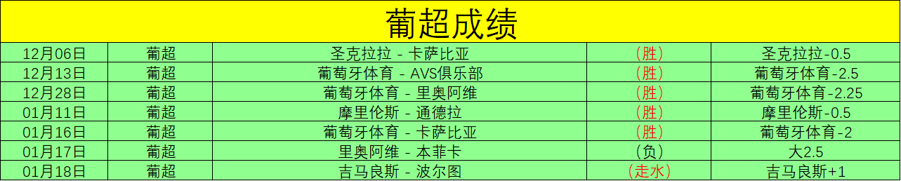 郑钦文迪奥,盛宴挥金,亿金币,世界杯直播,2026世界杯,实时赛事,观看指南,直播链接