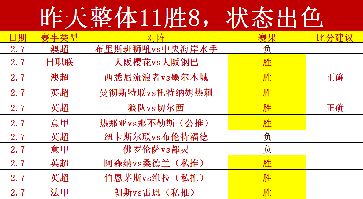 美金融保护,局员工面临,被迫停工困,世界杯直播,2026世界杯,实时赛事,观看指南,直播链接