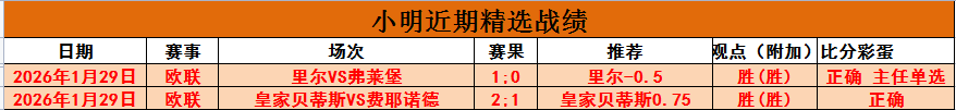 加拉塔萨雷,教练因不当,言论被控损,世界杯直播,2026世界杯,实时赛事,观看指南,直播链接