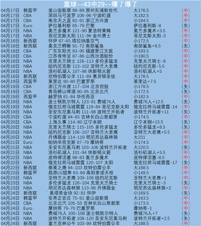 英超杯第,轮激战战况,世界杯直播,世界杯直播,2026世界杯,实时赛事,观看指南,直播链接