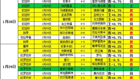 《澳职焦点！麦克阿瑟中卫巨星强势归来，战力升级引期待》