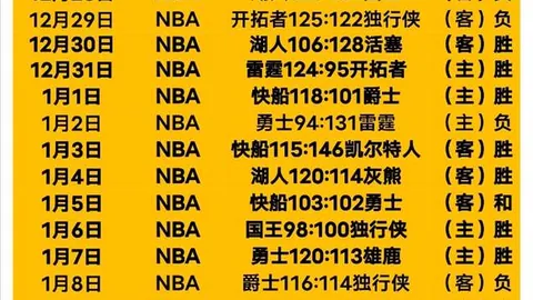 Life Is Strange_ Reunion探索麦克斯收