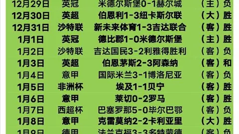 场均双位数输出+关键防守！湖人梦之队球员，4换2良机，错过他太遗憾！