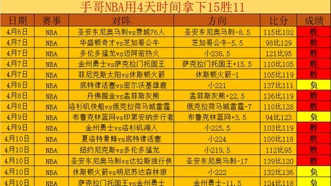 周周惊喜连连，7胜6佳绩再续！独家赞赏福利，命中率爆表！🎉